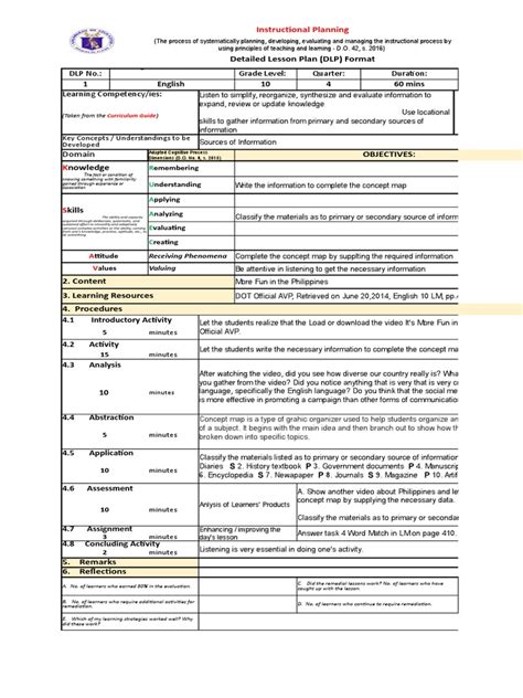 grade 10 health 4th quarter|Detailed Lesson Plan in Health 10: (Fourth Quarter) .